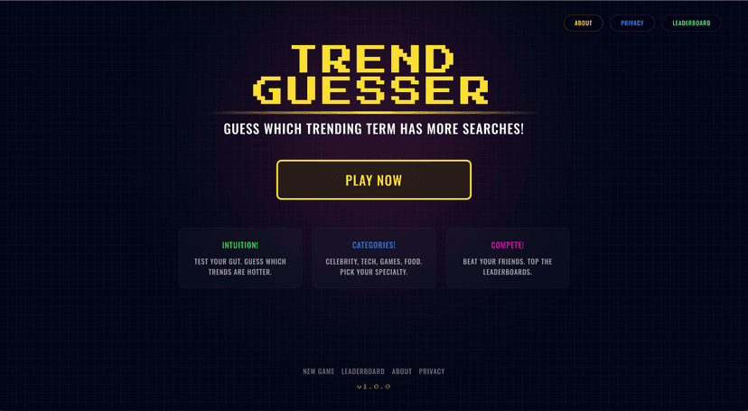 Trend Guesser